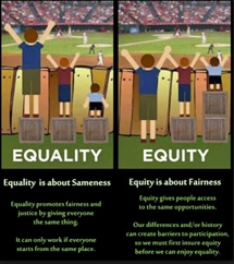 equality-equity-poster