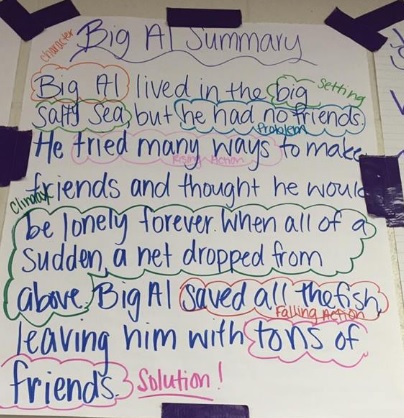 summary-big-al